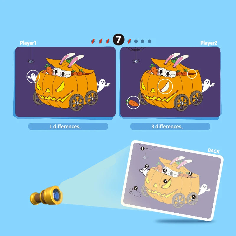Jeu des Différences Enfant Réutilisable avec Feutre Effaçable