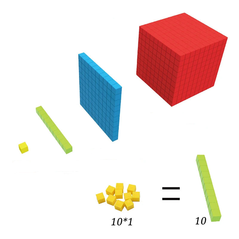 Blocs Base 10 pour l'Apprentissage du Calcul - 174 Pièces
