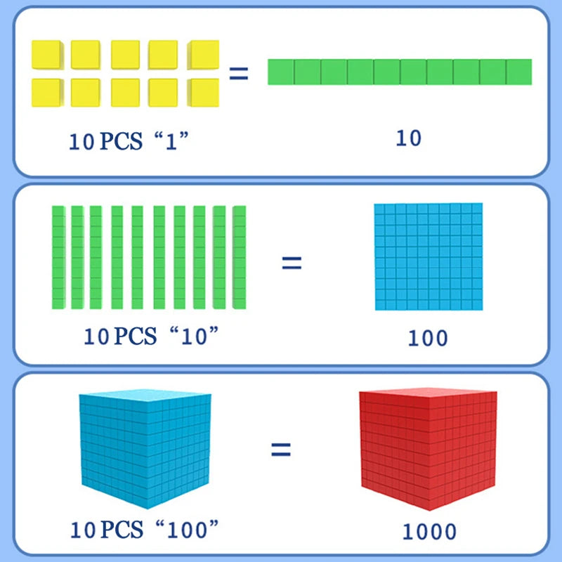 Blocs Base 10 pour l'Apprentissage du Calcul - 174 Pièces
