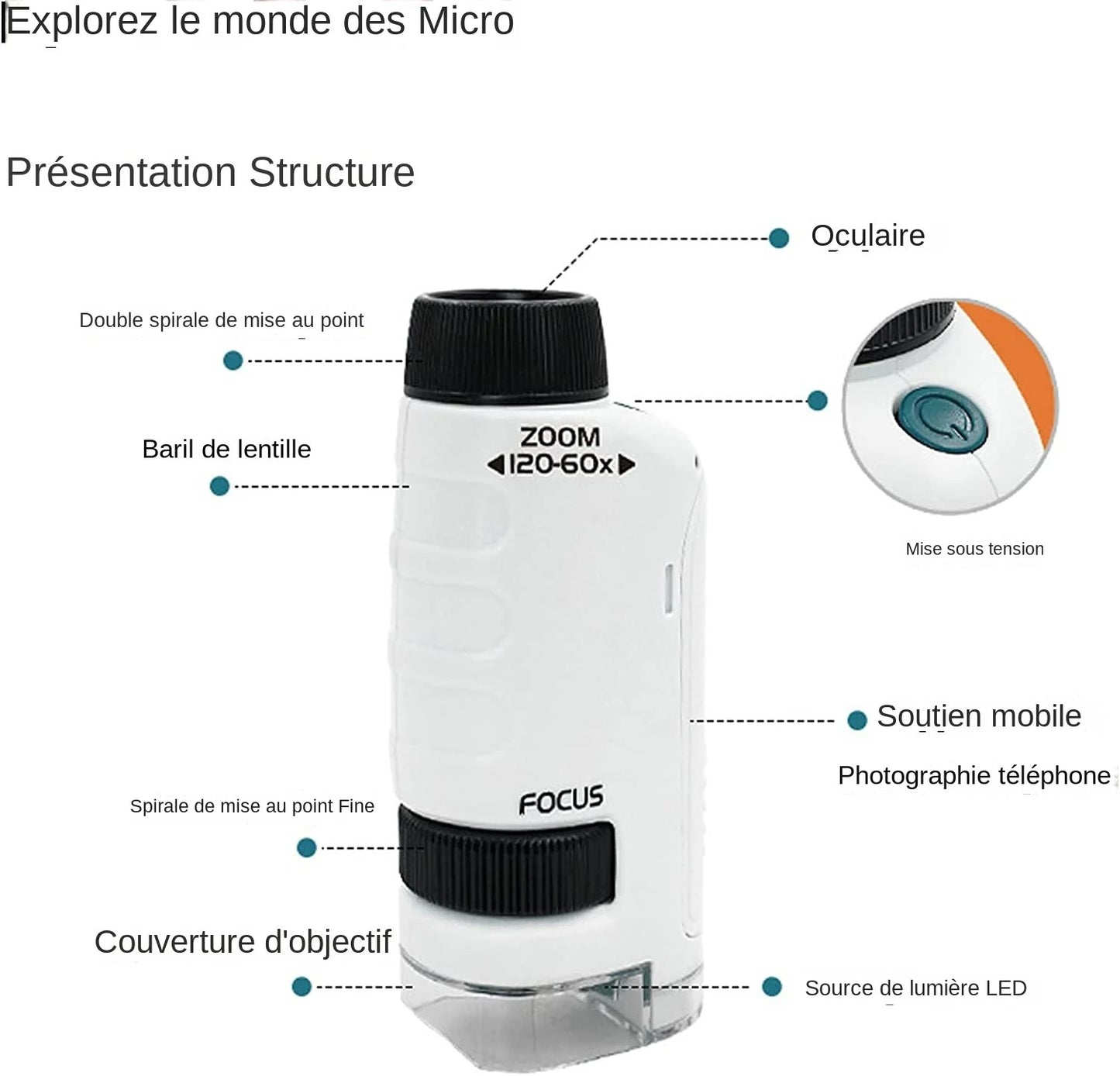 🔬 Microscope de Poche Portable pour Enfants – Grossissement jusqu'à 120x
