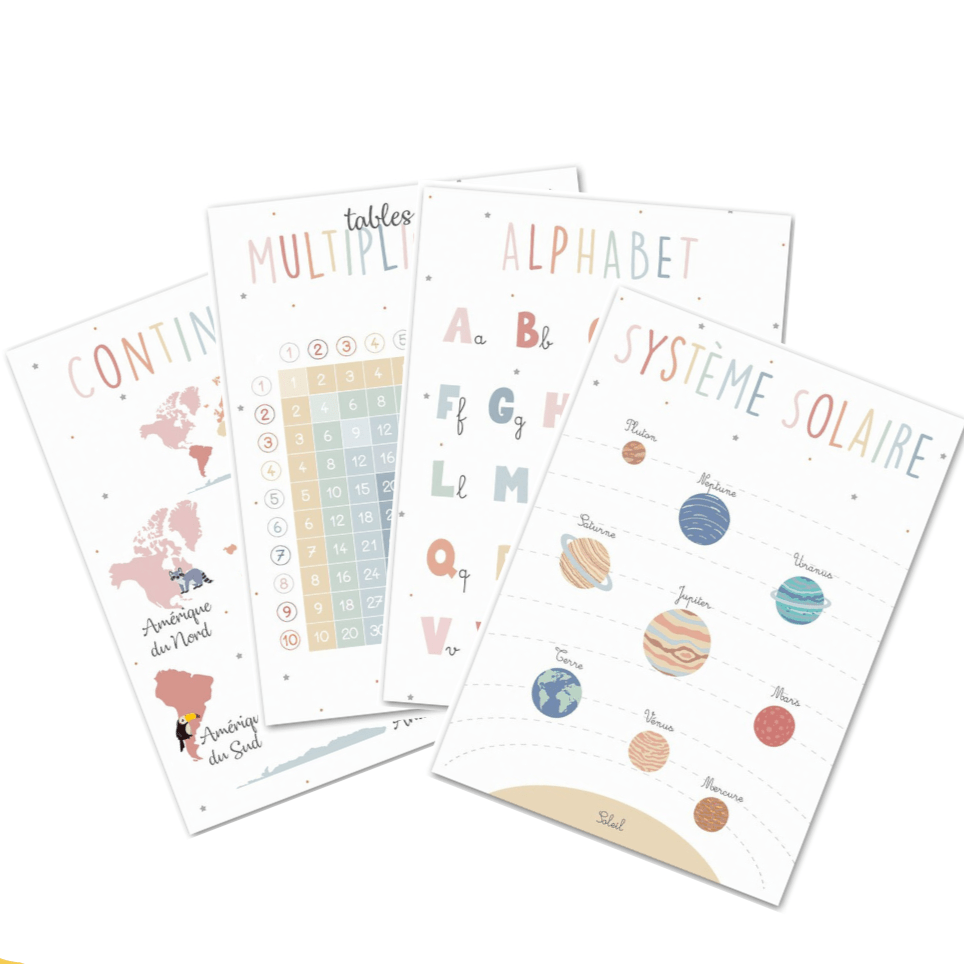 Posters Montessori d'apprentissage décoratif | Montessori Montessori