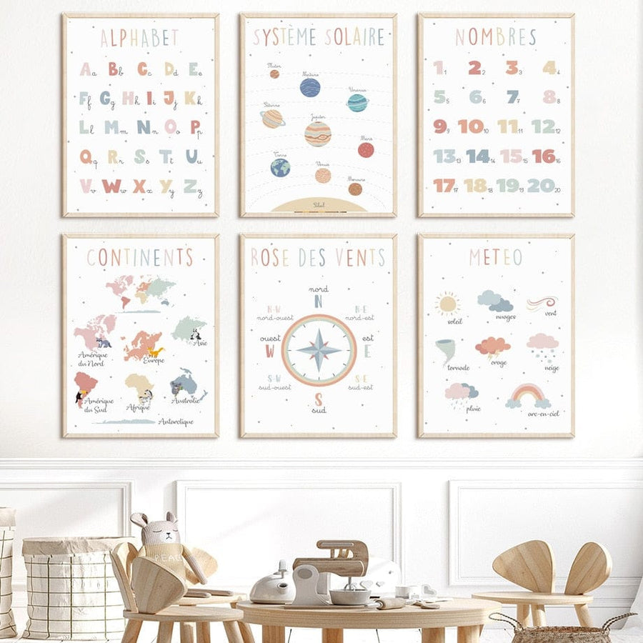 Posters Montessori d'apprentissage décoratif | Montessori Montessori